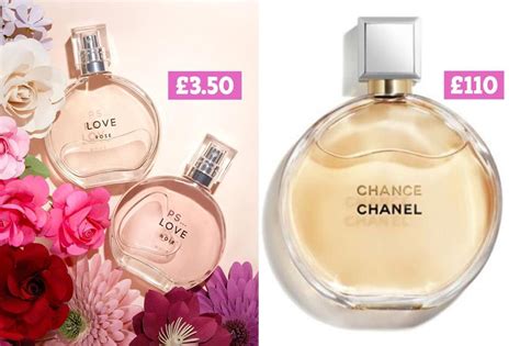 best primark perfume dupe.